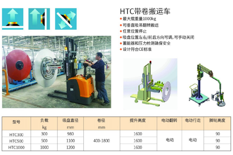 Hanerde automatic vacuum sucker aluminum coil Cart supports non-standard customization