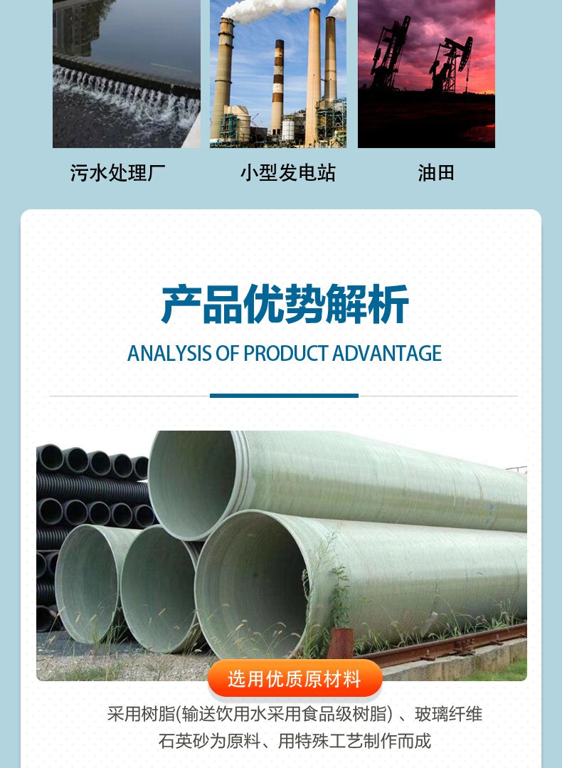 Fiberglass reinforced plastic pipes, sewage pipes, corrosion-resistant and high-temperature sewage pipes, and sewage pipes can be processed and customized