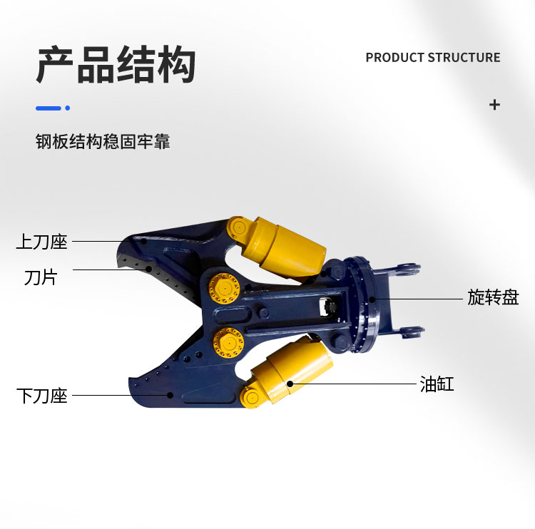 360 rotating double cylinder hydraulic shear excavator, powerful steel shear