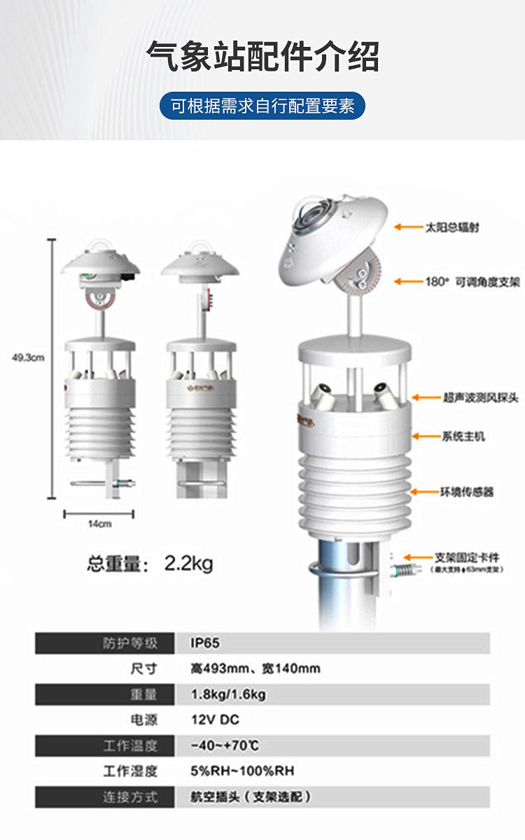 Special model PC-4GF environmental monitoring instrument for distributed power stations on the roof of photovoltaic meteorological stations