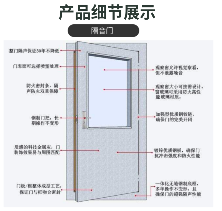 Box door, AV room, TV station live broadcast room, fireproof double door, steel soundproof door