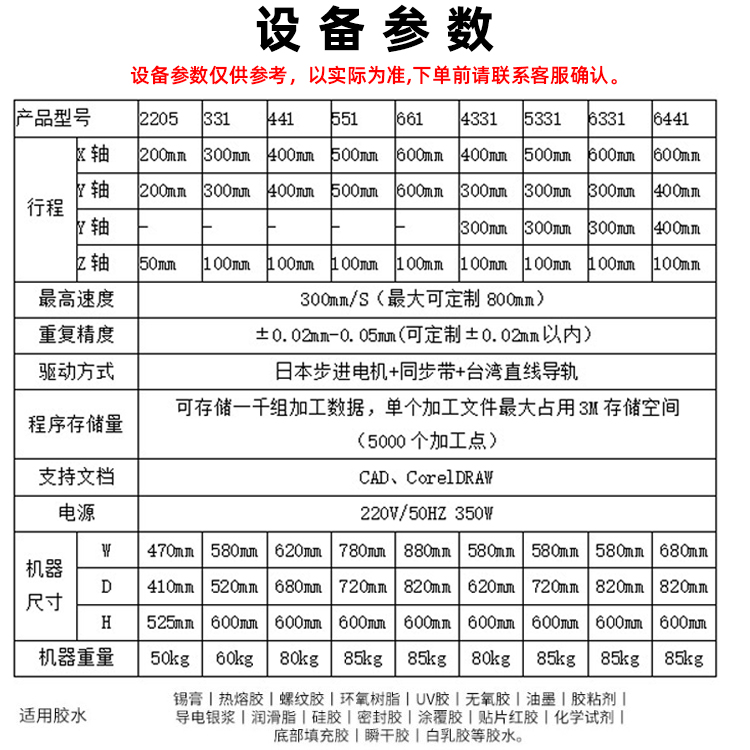 Screw fixing agent desktop mobile phone button dispensing machine LED lamp holder sealing car sensor coating filling