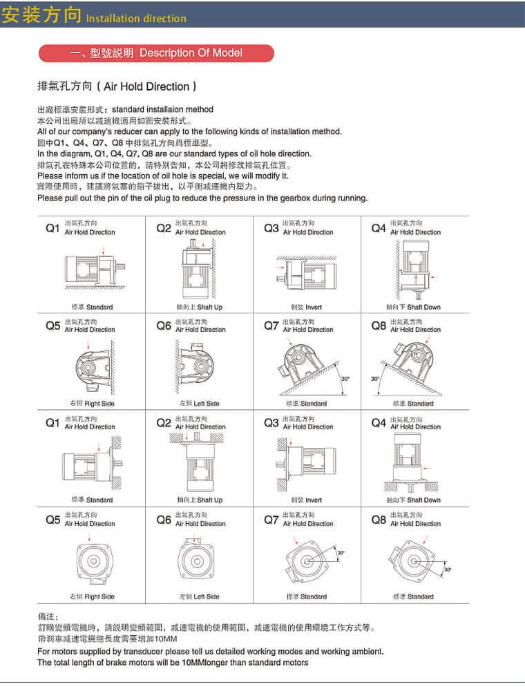 Shiyuan Motor GH40-2200-30-S-G3 Shaft Head Tapping M10 * 20 Horizontal Reducer Customized as Required