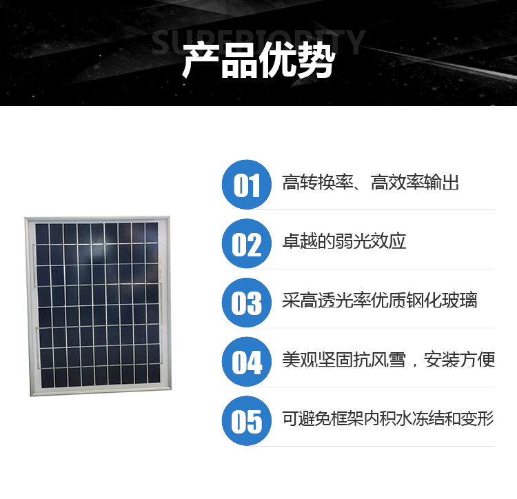 Renshan solar photovoltaic panel 18v12w polycrystalline glass panel high conversion rate power generation panel