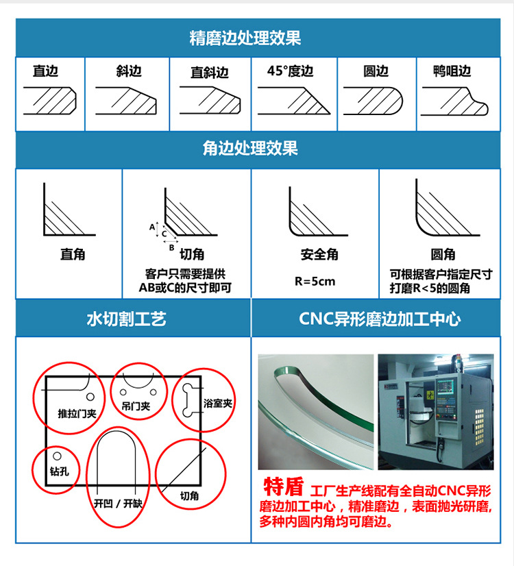 Tedun Te Glass Intelligent Liquid Crystal Dimming Glass Film Automotive Electronic Control Atomization Film