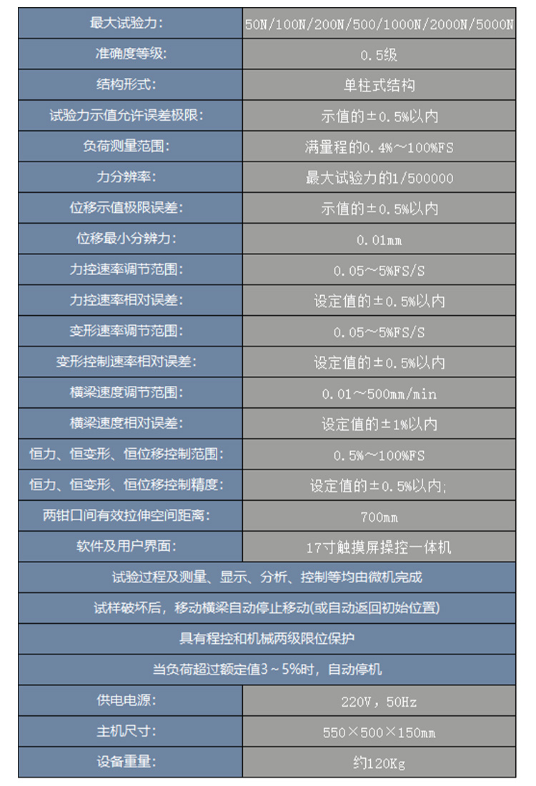 Square and round rivet pulling force testing machine automatic electronic tensile machine WDS-20