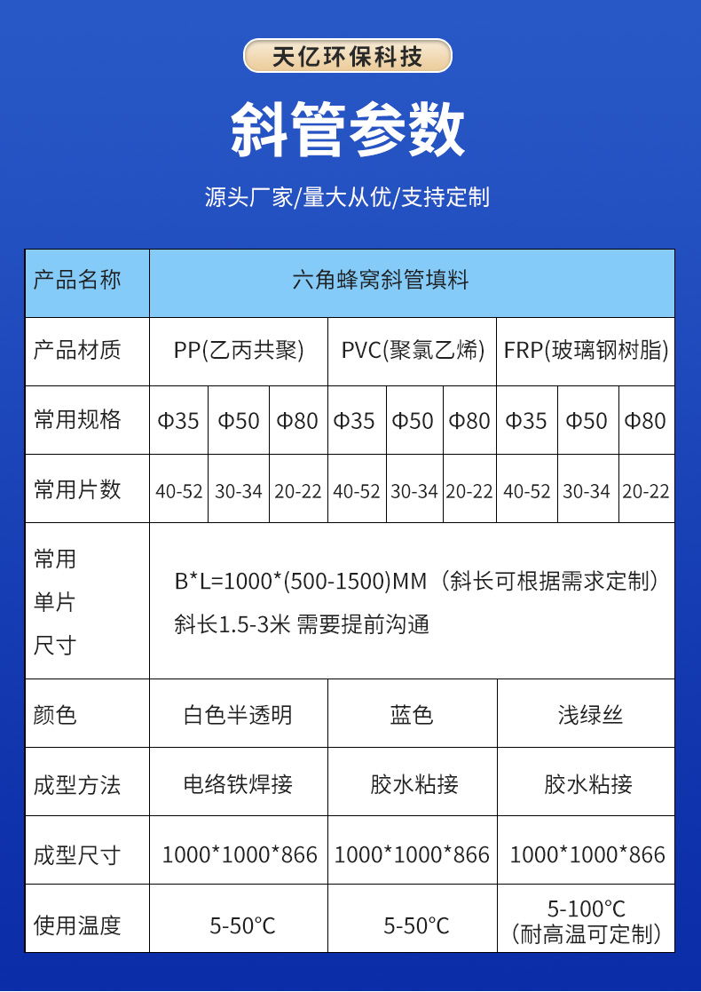 Glass fiber reinforced plastic inclined tube filler Cesspit PP hexagonal honeycomb inclined plate filler sedimentation tank aperture 50/65/80