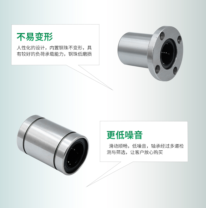 MEMINB Linear High Precision Rolling Unit Bearing Confidential Machinery LMH30UU