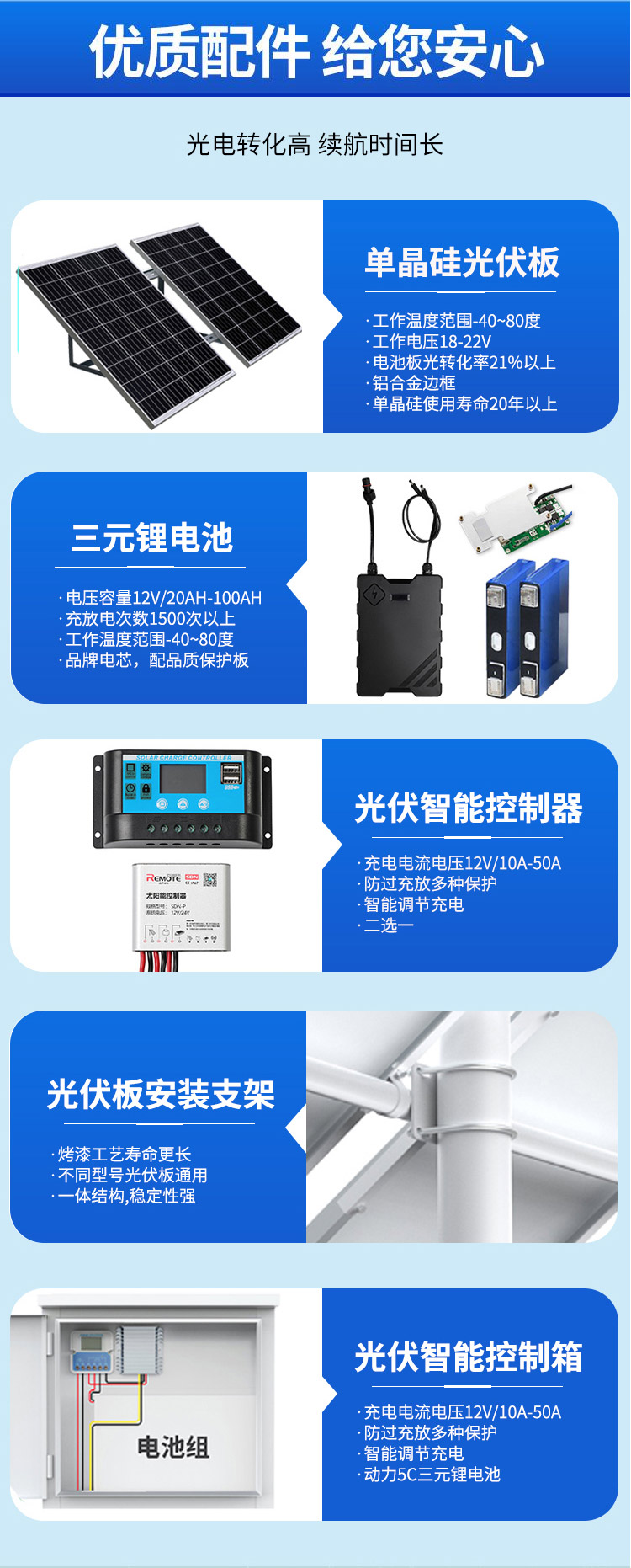 Farmland monitoring, solar power supply, water pump irrigation flow monitoring, ultrasonic agricultural meteorological station, photovoltaic power generation