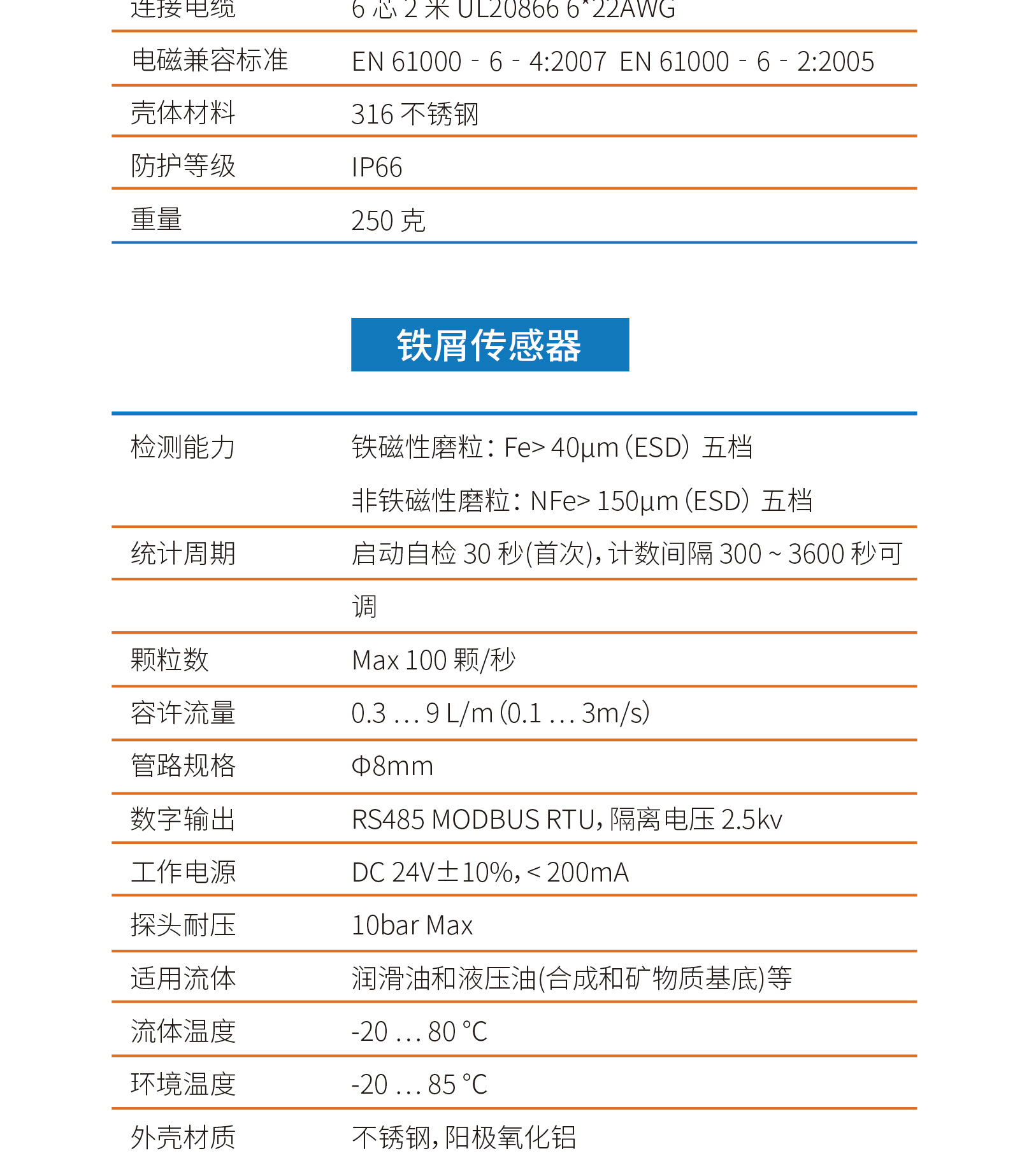 LUWATECH Luowan LWB-12 Oil Quality Rapid Tester Oil Engine Oil Automotive Industry