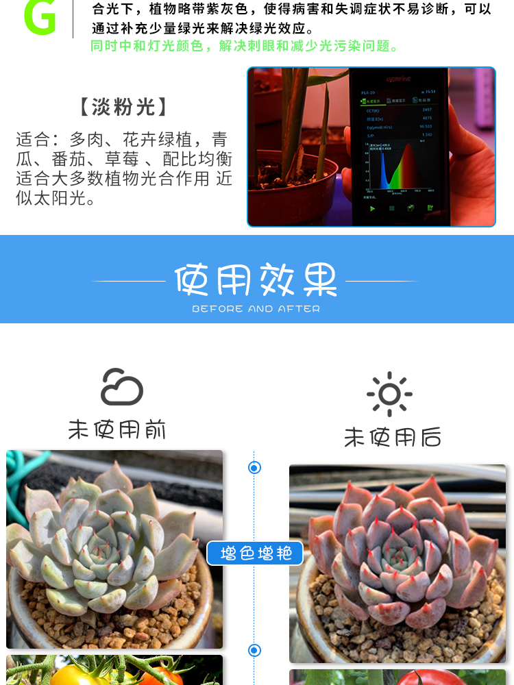 LED waterproof plant lamp meat fill light household coloring full spectrum anti overgrowth Grow light