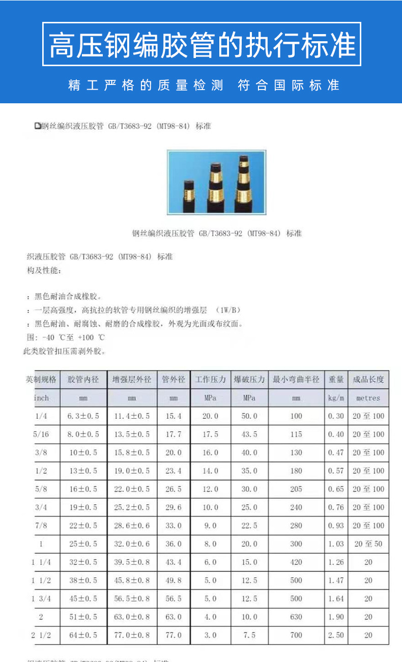 Wholesale of large-diameter steel wire woven steam hose by manufacturers, with high temperature resistance of 260 degrees Celsius and corrosion resistance of 50 meters per piece