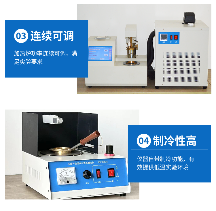 Gasoline atmospheric pressure single tube distillation range tester with continuously adjustable heating rate and excellent quality