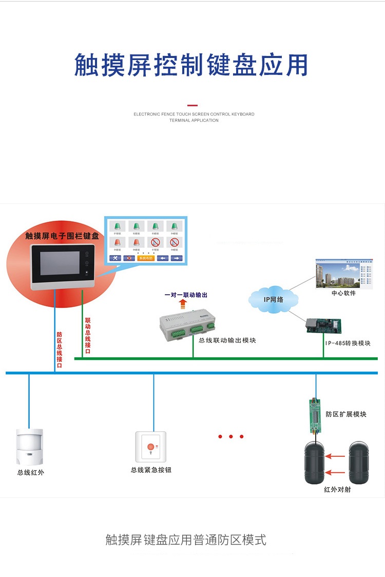 Anrui code_ 32-way bus alarm host, household and commercial alarm host, keyboard integrated anti-theft alarm