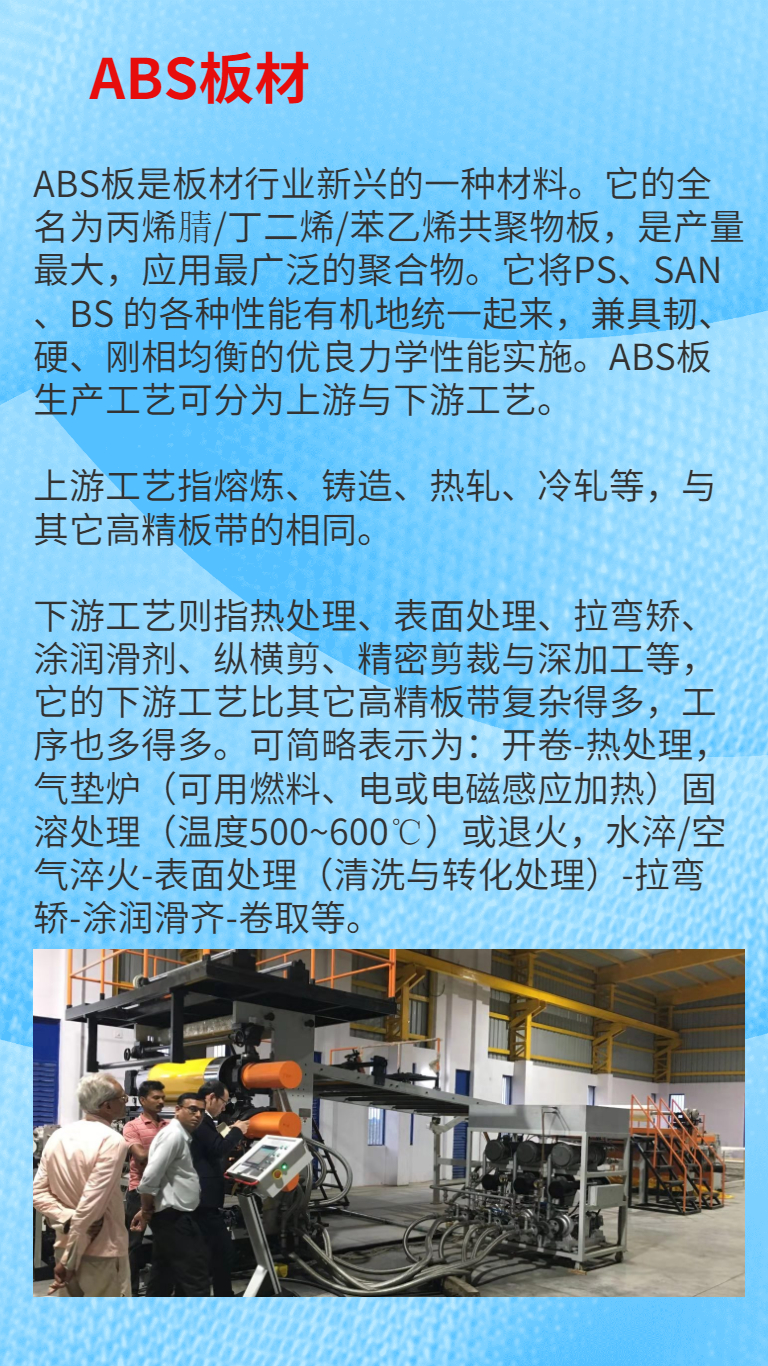 Jinwei ABS/TPU composite plate production line automotive decorative plate equipment