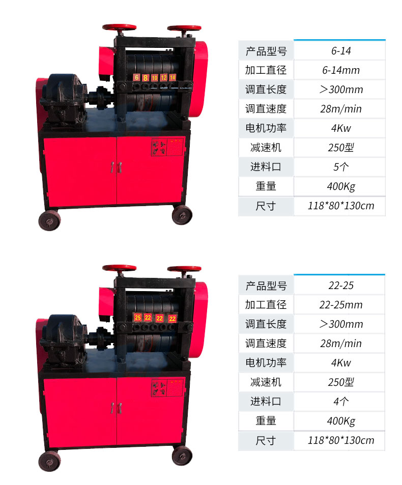 New type of waste steel bar straightening machine with rib cutting and straightening automatic all-in-one machine