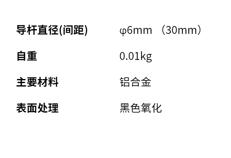 Japan SIGMAKOKI Sigma Optical Cage Column Installation Plate/C30-RMB-10