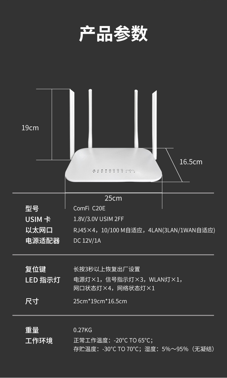 Indoor 4G router, home wireless WIFI, high-speed internet access, car mounted, home portable