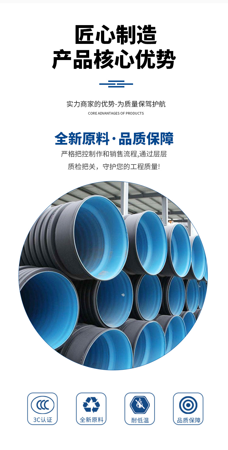 Sufficient stock of double wall corrugated pipes, large diameter sewage pipes DN400, China Plastics Pipe Industry