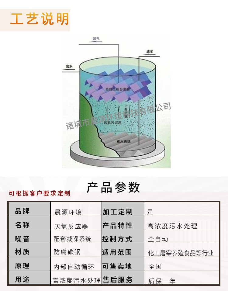 Anaerobic Reactor IC Anaerobic Tower Food Processing High Concentration Wastewater Treatment Reaction Equipment Morning Source