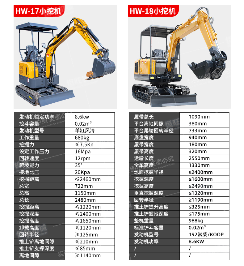 17 small crawler excavator with shed, pilot operated small excavator, elevator, small hook, Excavator