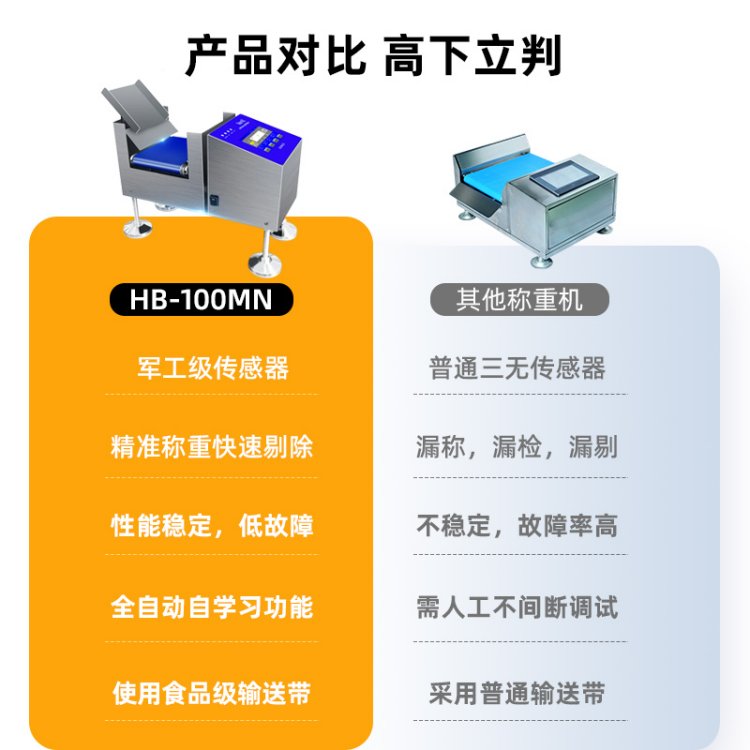 厂家供货小型自动称重机配件少装多装在线动态检重秤称重分选机