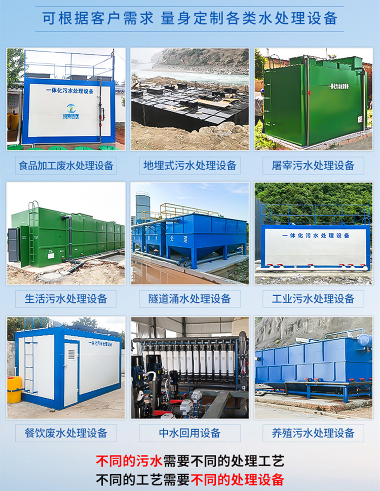 Manufacturer's integrated sewage treatment equipment Domestic sewage laboratory treatment equipment