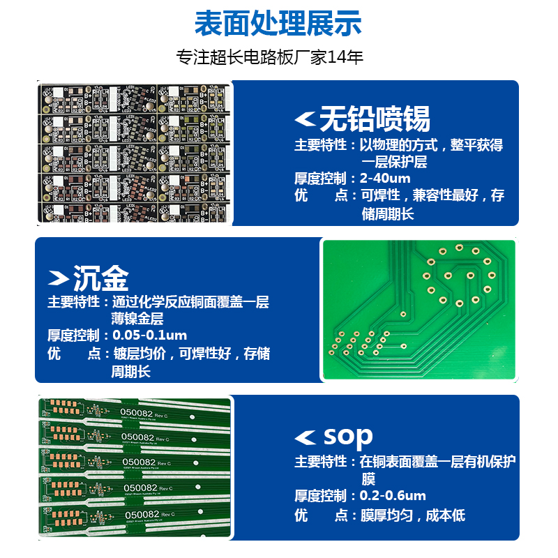 Ultra long double-sided 1.2 meter PCB circuit board, copper thick three ounce sunk copper plate, foreign trade single RGB illusory color built-in chip