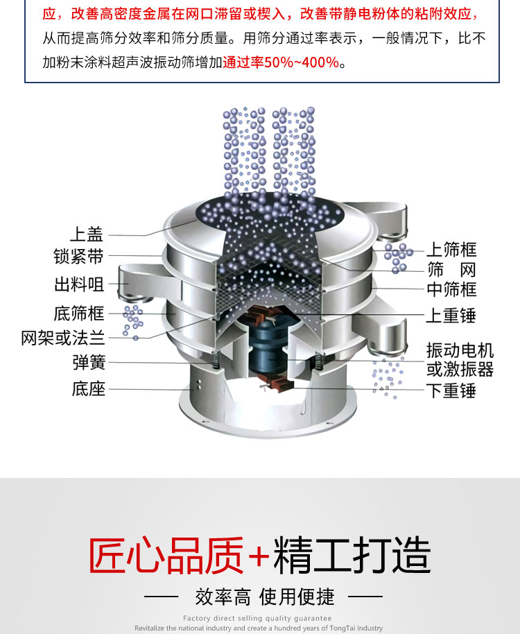 Rotary vibrating screen circular screen powder particle classification and impurity removal vibrating screen screening equipment