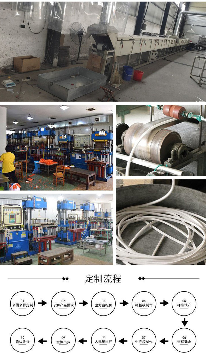 EPDM gasket with sealing strip Mechanical and electrical equipment Oil tank gasket with rubber strip Wear resistant rubber gasket