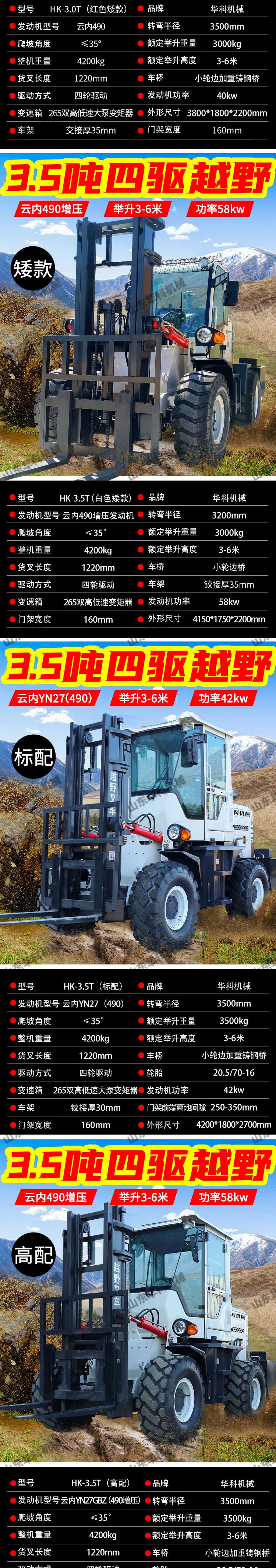 Picture of Huake multifunctional forklift modified to off-road forklift for construction engineering of four-wheel drive forklifts