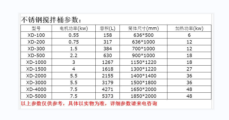 Lihong Enterprise Lithium Battery Mixing Tank Solution Tank 304 Material Lithium Battery Mixing Lithium Battery Equipment Special