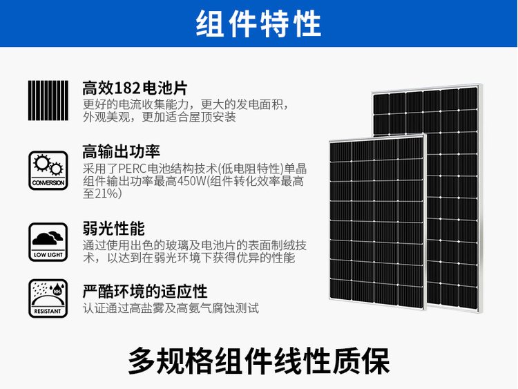 Trina Solar roof solar panel distributed power station industrial photovoltaic panel