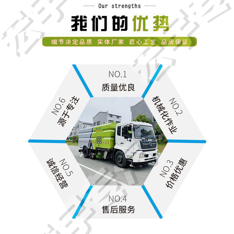 Dongfeng 9-way washing and sweeping vehicle integrated multifunctional road sweeping construction site, mining plant road surface cleaning and vacuum cleaning vehicle