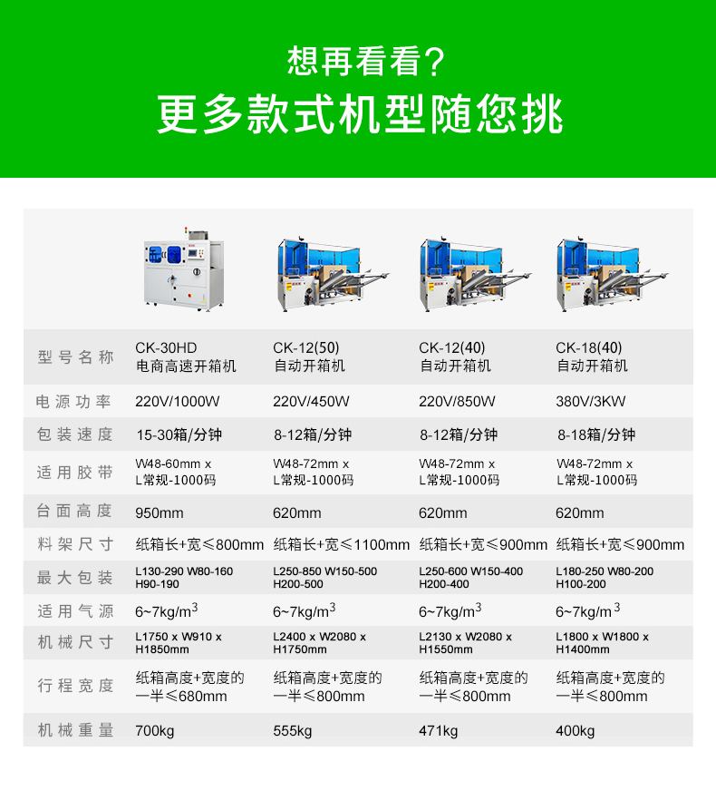 Chuangming CK-30H unboxing machine manufacturer, mechanical equipment, automated packaging, fully automatic cardboard box forming machine