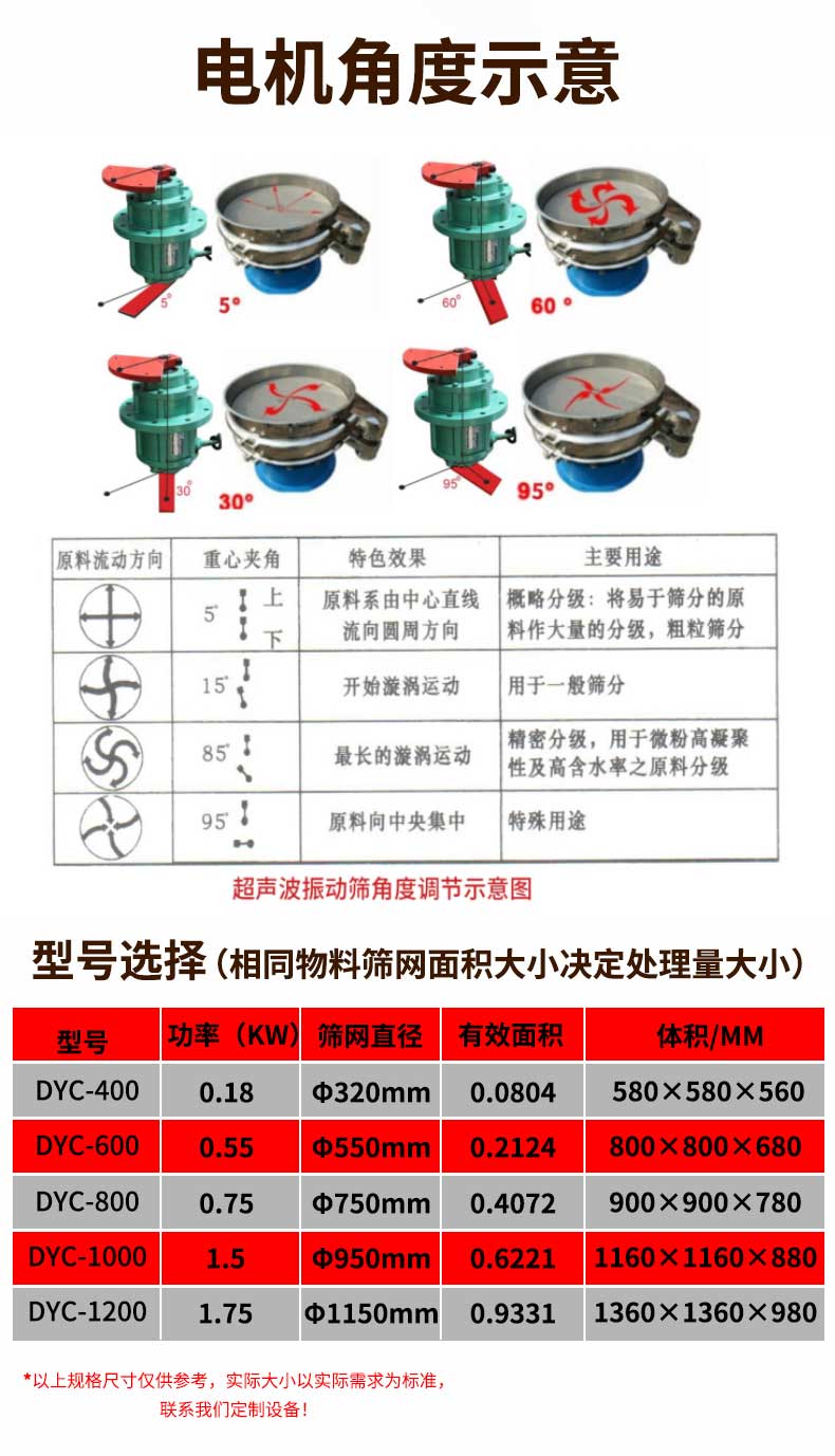 JB-800-2F Ultrasonic Vibration Screening Machine High Iron Powder Efficiency and Mesh High Screening Equipment