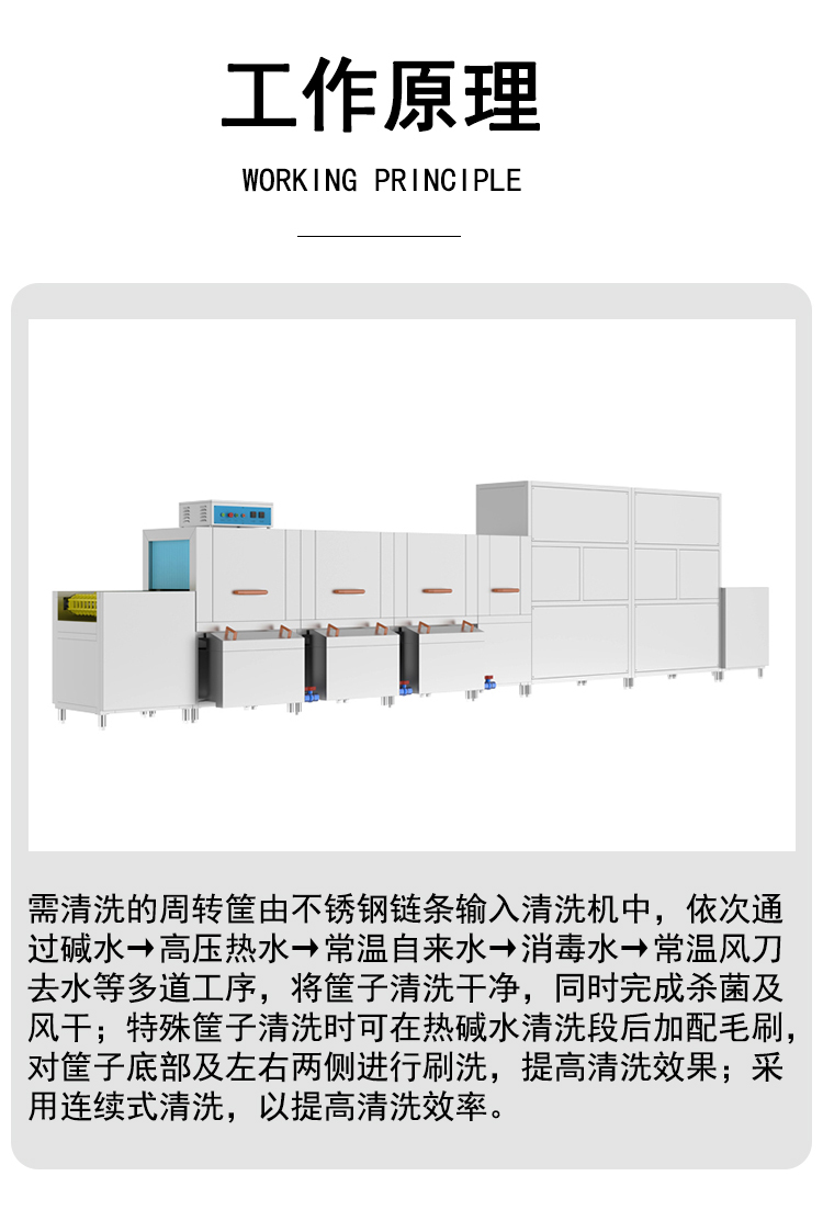 Vacuum box cleaning machine Industrial washing machine Insulation box cleaning equipment Customized cleaning and drying according to needs