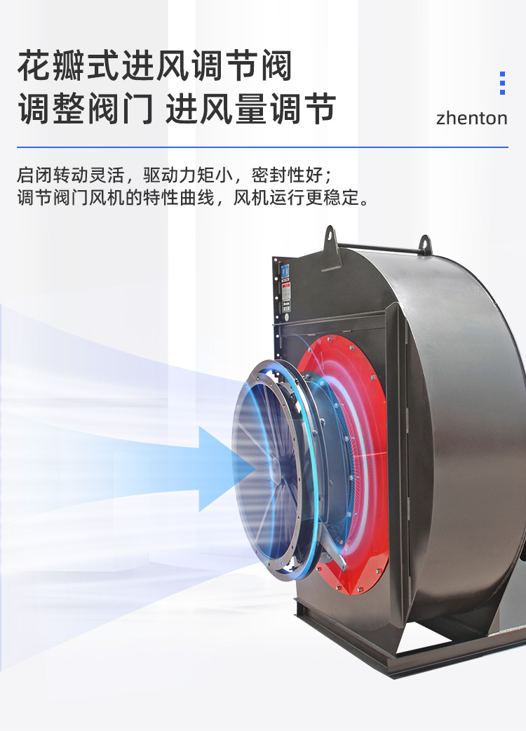 Boiler Kiln Induced Draft Fan Variable Frequency High Voltage Centrifugal Fan 9-38 Fan