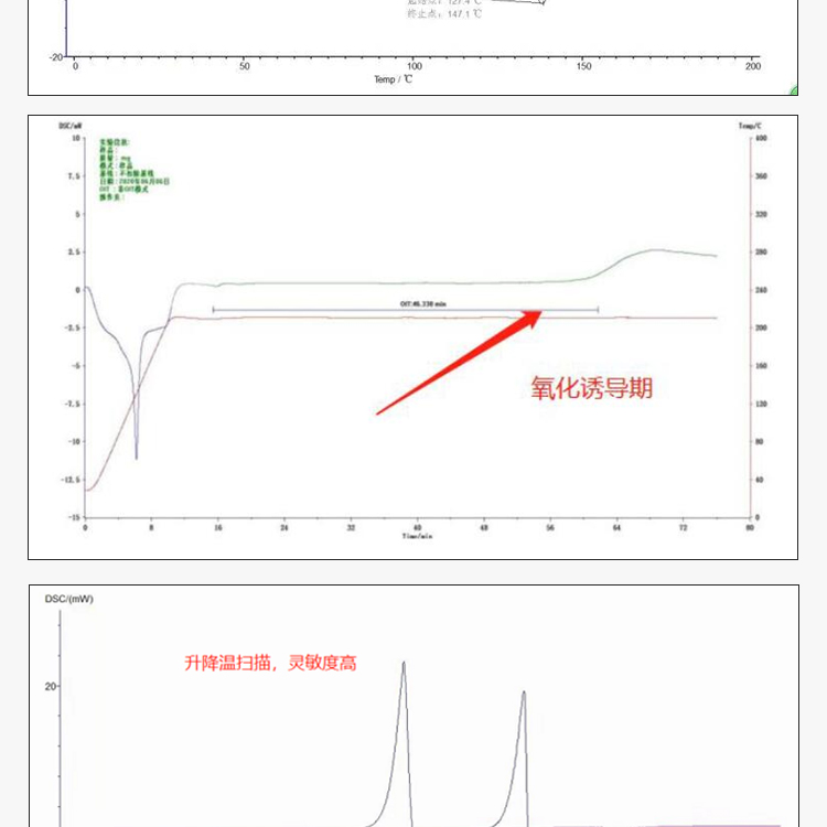 DSC 300A differential scanning calorimeter glass transition temperature tester melting point oxidation induction test