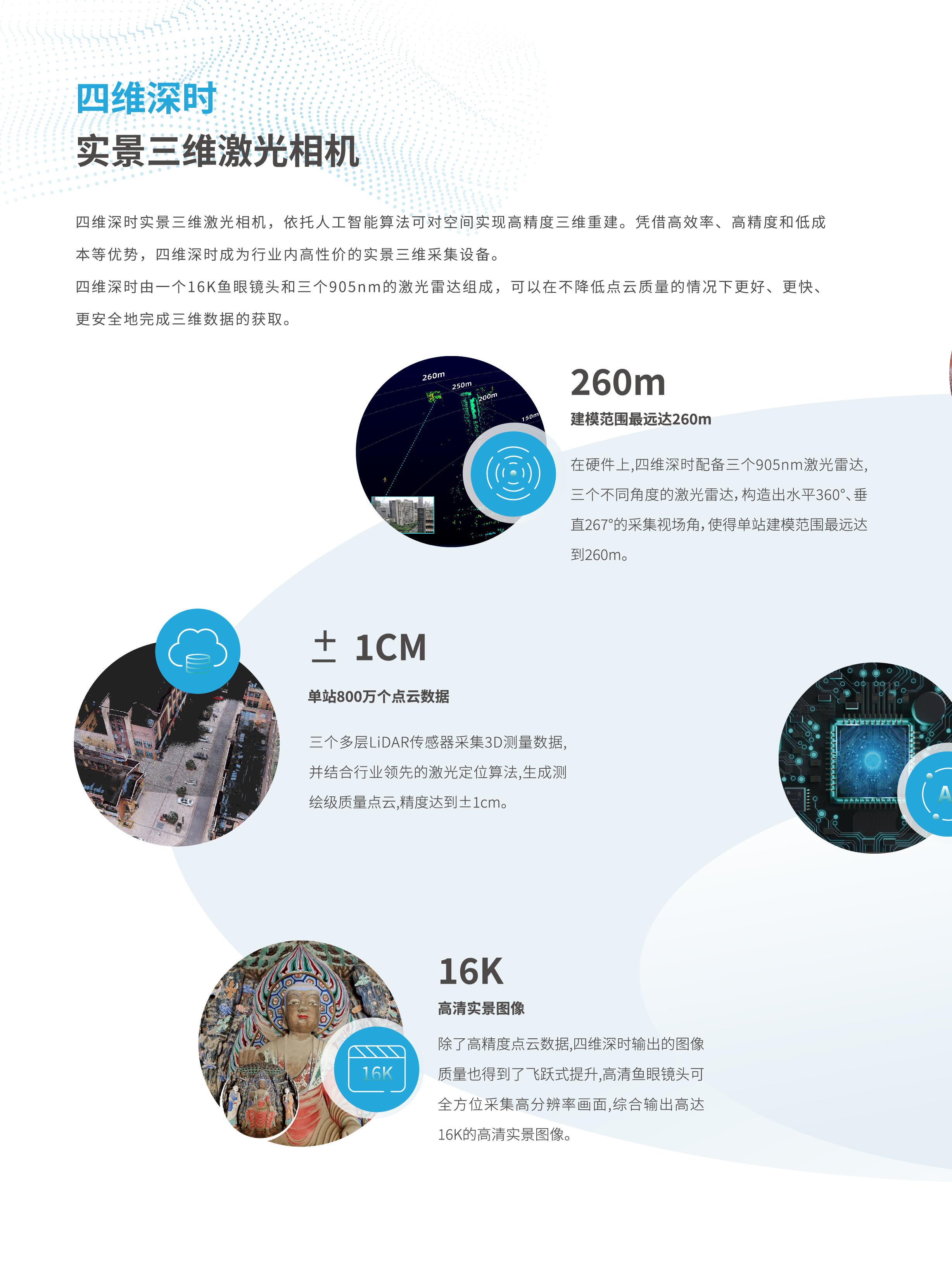 Supply of real-time 3D system, 4D deep time 3D laser camera, Tianbao Naite Building BIM measurement