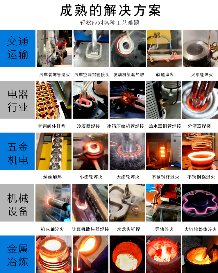 Medium frequency induction heating power supply, brazing frequency equipment, hot forging equipment, quenching furnace