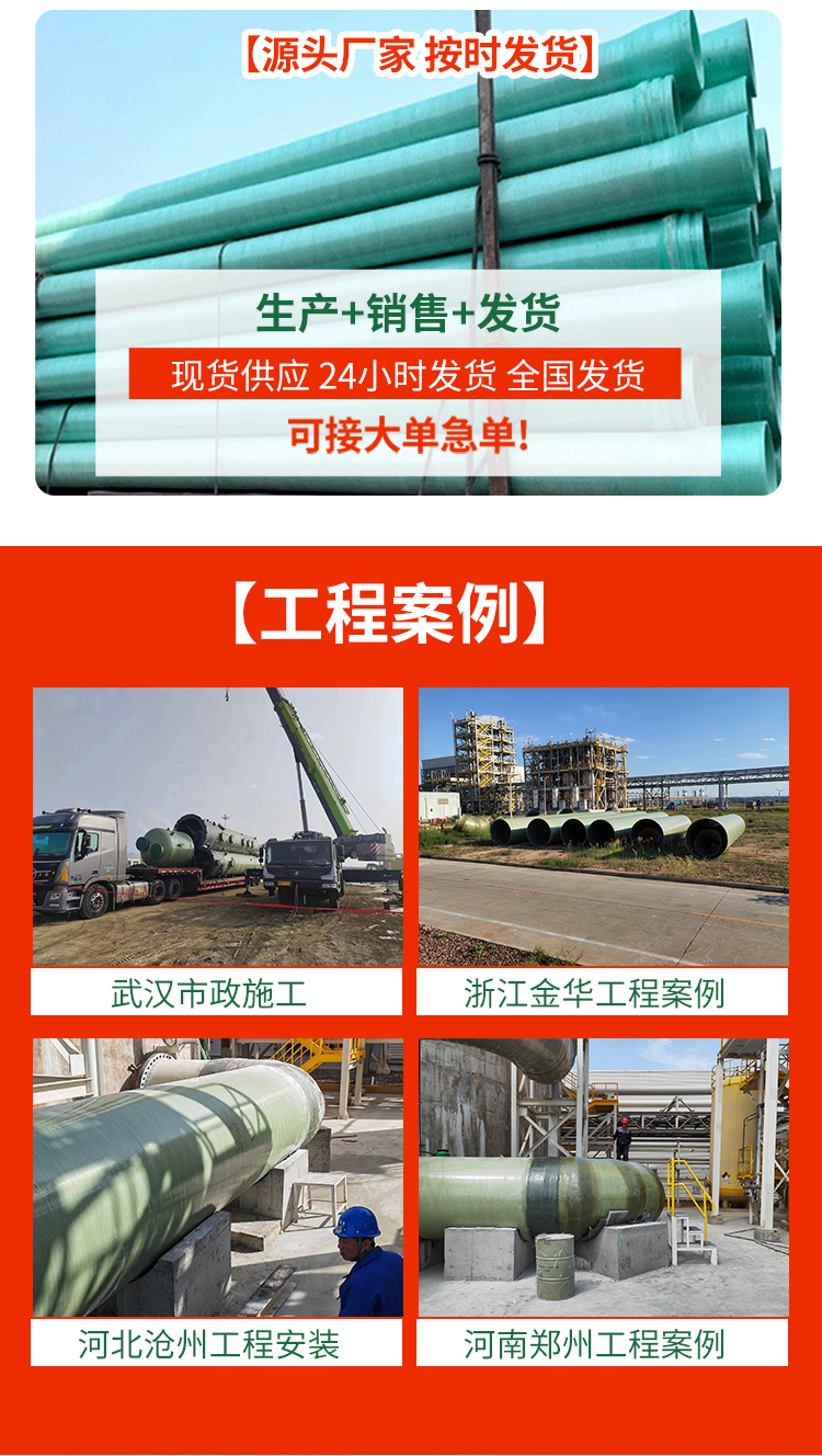 Ronglian composite fiberglass sewage pipeline manufacturer, acid resistant and fireproof top pipe cable conduit, direct supply