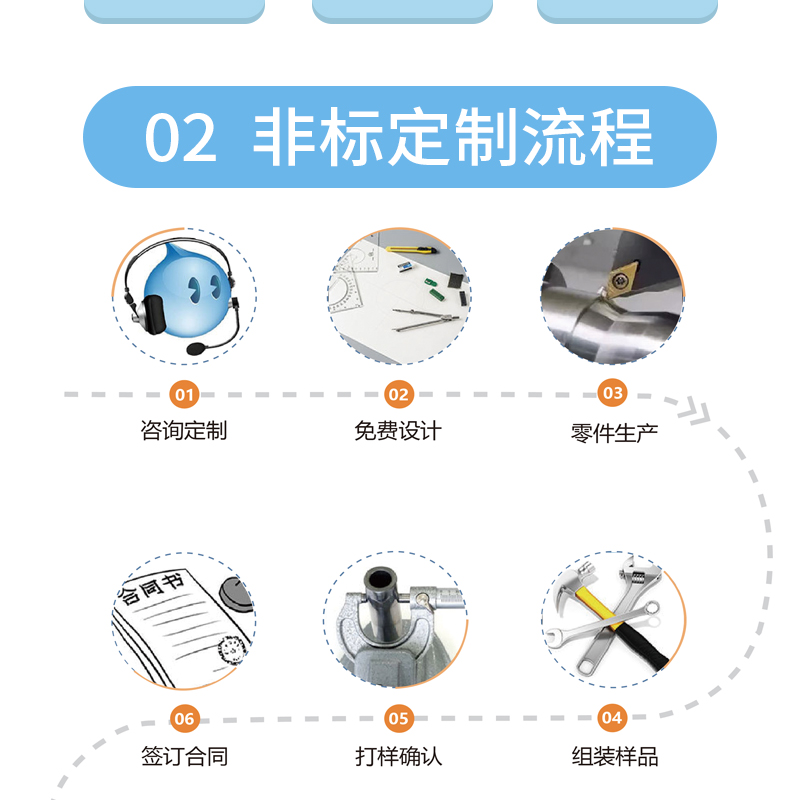 Stainless steel hexagonal bolt type steel ball roller BCHL steel universal ball QDE02 universal ball M5 to M20