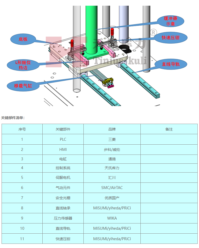 Hydraulic buffer pressure testing machine Pressure testing machine Compressive strength testing machine