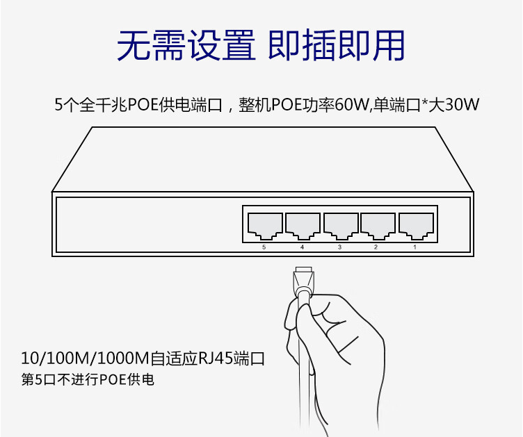 H3C 5-port Gigabit Unmanaged Enterprise POE Switch 60W Power Supply S1205V-PWR