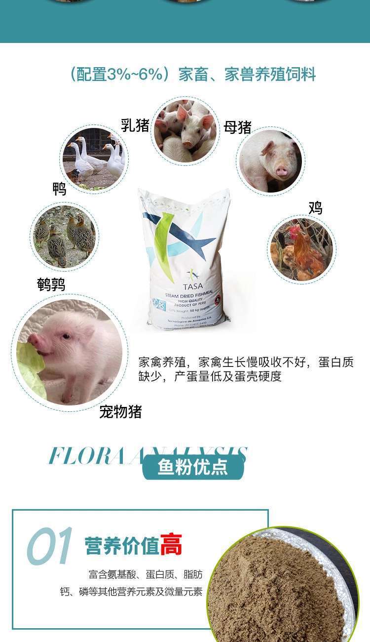 Adding Imported Peruvian Super Fish Meal to Lactating Sows and Piglets' Diets
