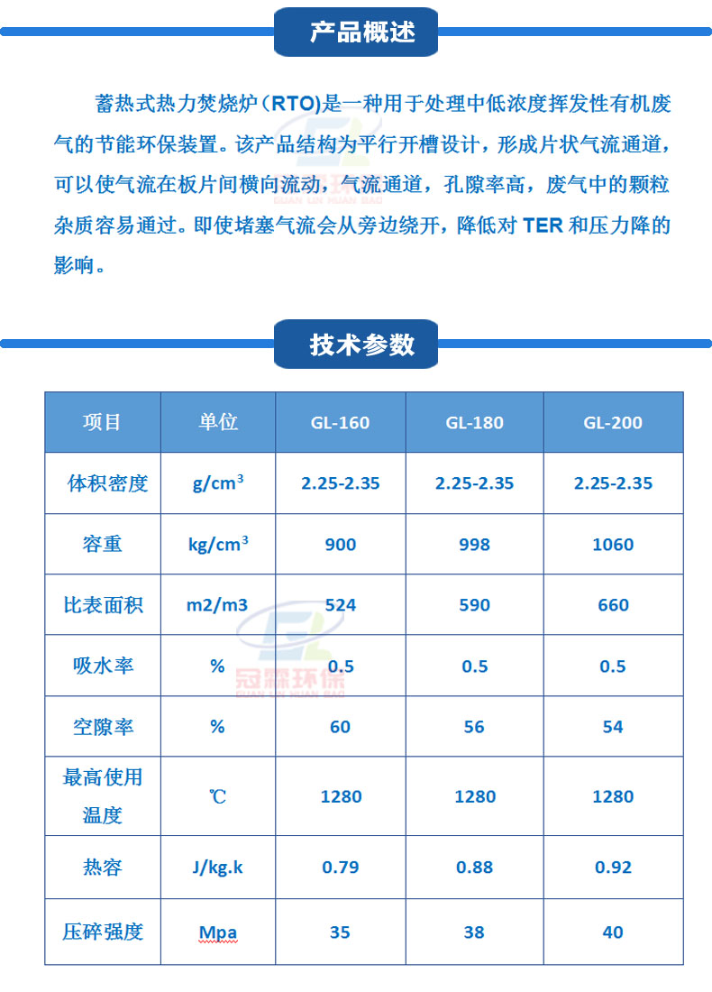 Plate type thermal storage ceramic laminated thermal storage body Plate type composite ceramic MLM-180