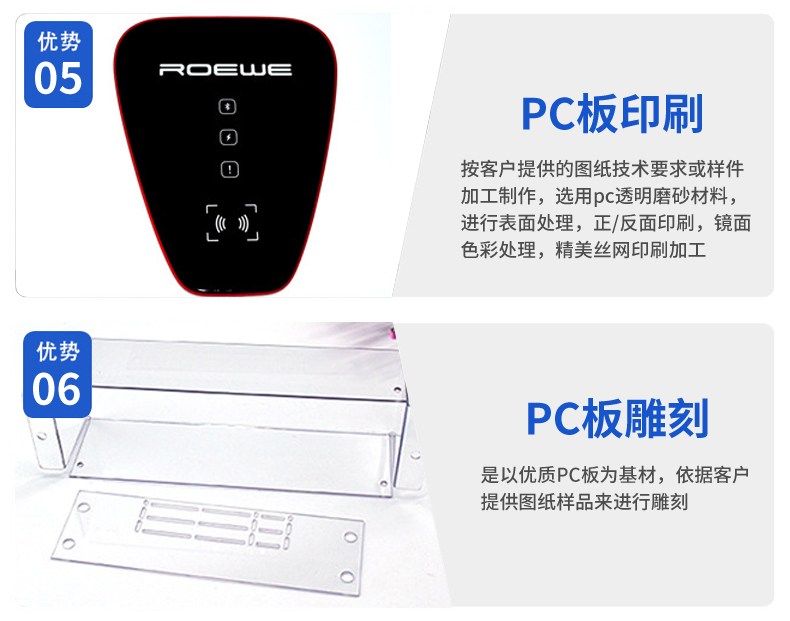 PC board fully transparent hollow PC board solid endurance board energy-saving and impact resistant engineering available from Baizhi manufacturer