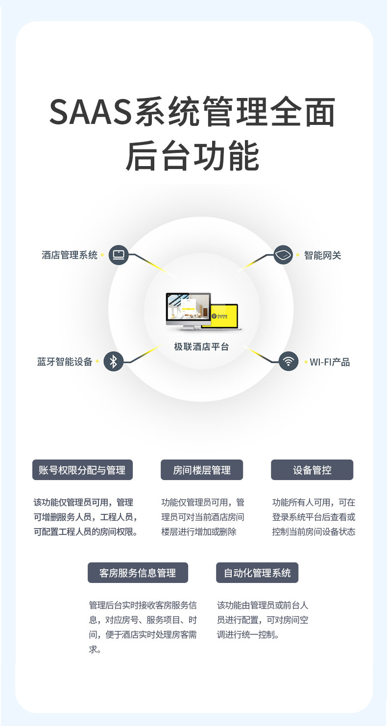 Design of Intelligent Control Scheme for Hotels: Intelligent Room Whole House Interconnected Voice System Management Equipment