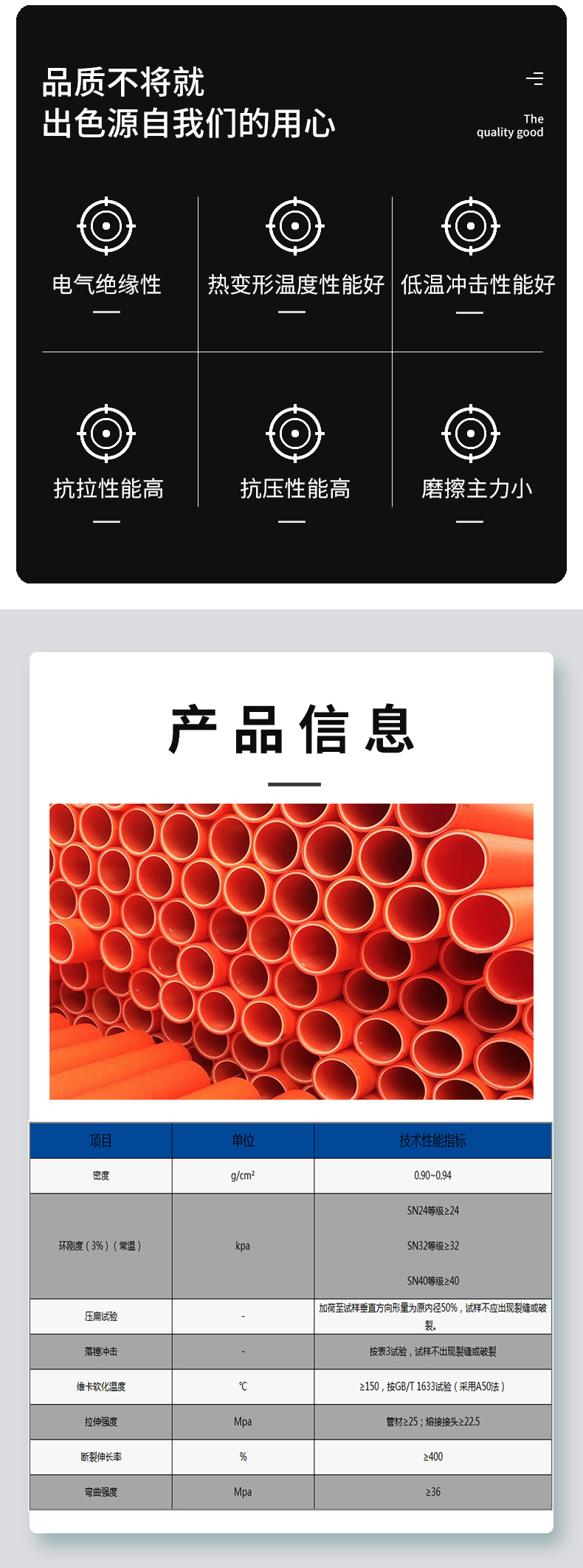 MPP power pipe directly buried power pipe MPP cable protective sleeve 200 brand new pre buried cable conduit